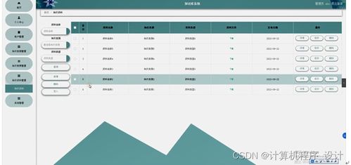 基于Django的計算機畢設(shè)知識庫系統(tǒng)設(shè)計與實現(xiàn)